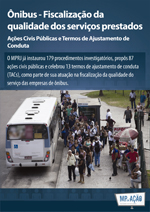 Ônibus - Fiscalização da qualidade dos serviços prestados Ações Civis Públicas e Termos de Ajustamento de Conduta - Ônibus - Fiscalização da qualidade dos serviços prestados